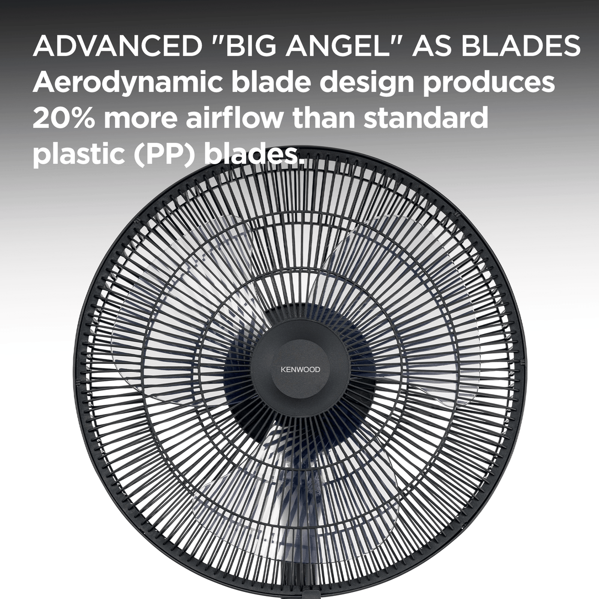 Kenwood - Pedestal Fan with LED Display Black - IFP17.000BK - Kenwood South Africa